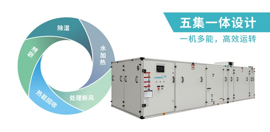 五集一体除湿热泵